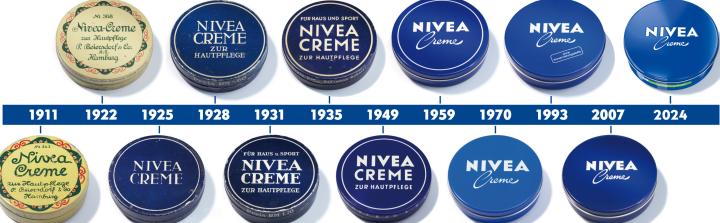 NIVEA świętuje 100-lecie kultowej niebieskiej puszki. Ikona pielęgnacji, która łączy pokolenia